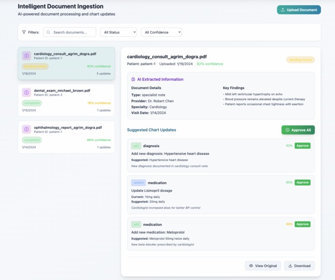 CareLoop – screenshot 10