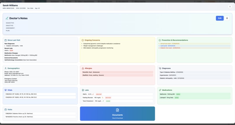 CareLoop – screenshot 11
