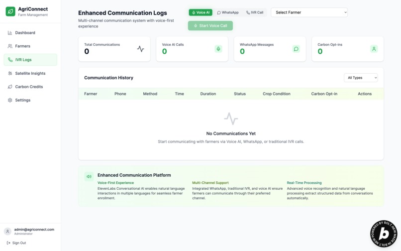 AgriNova – screenshot 14