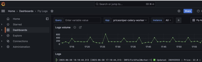 PriceSniper – screenshot 3
