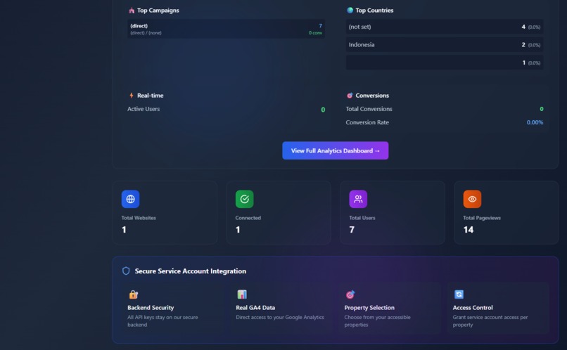 Marketir – screenshot 4