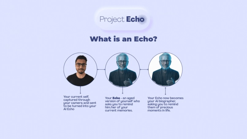 Project Echo – screenshot 3