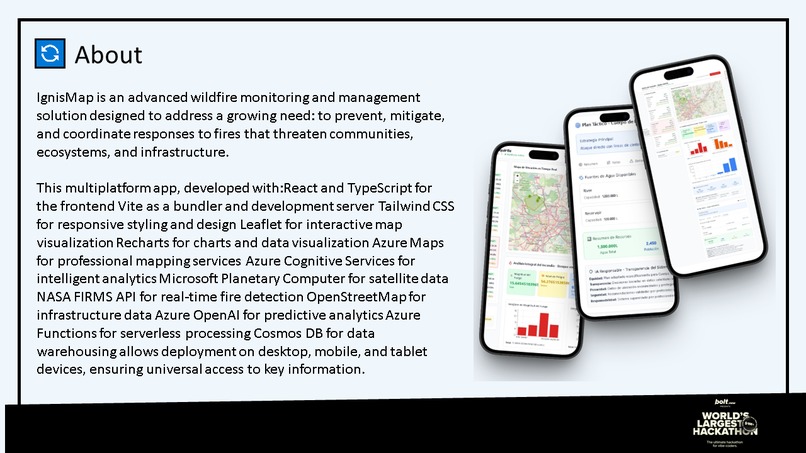 IgnisMap - Wildfire Prediction System – screenshot 8