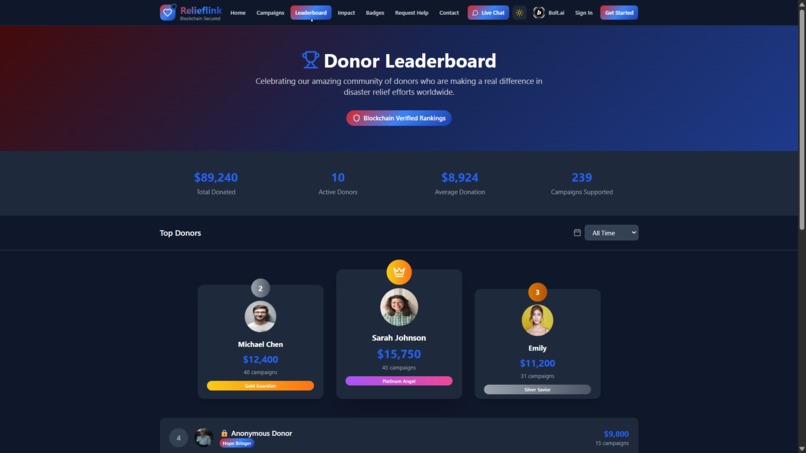 Relieflink – screenshot 5