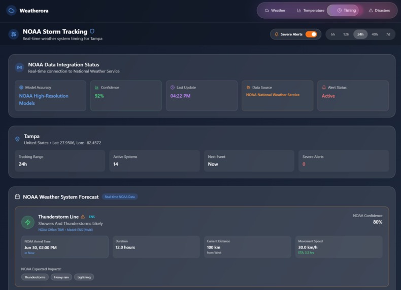 WeatherOra.com – screenshot 1