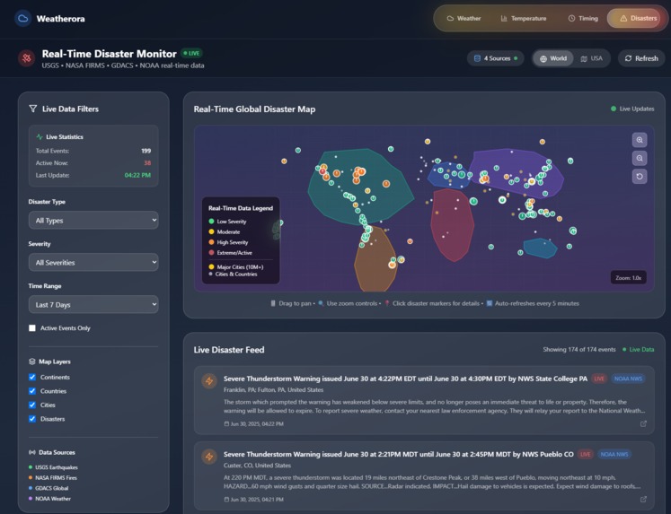 WeatherOra.com – screenshot 5