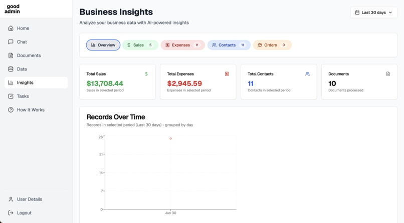 good admin – screenshot 1