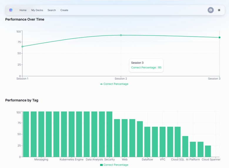 Recallr – screenshot 2