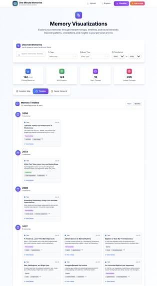 One Minute Memories – screenshot 1