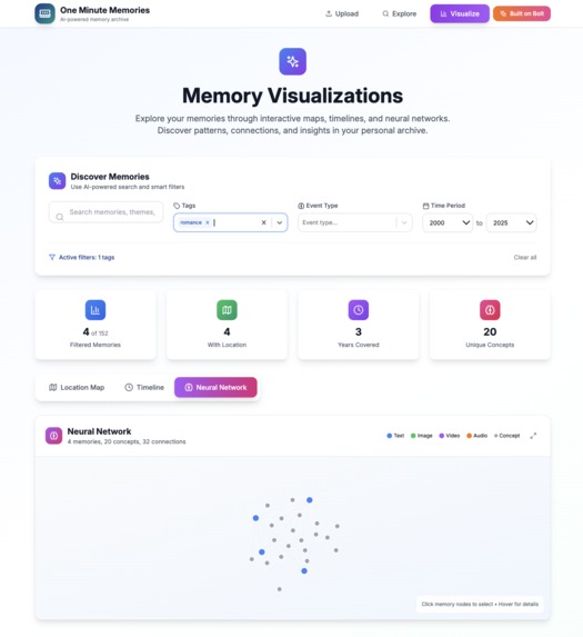 One Minute Memories – screenshot 2