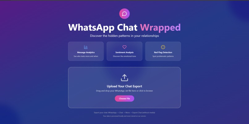 WhatsApp Chat Wrapped – screenshot 1