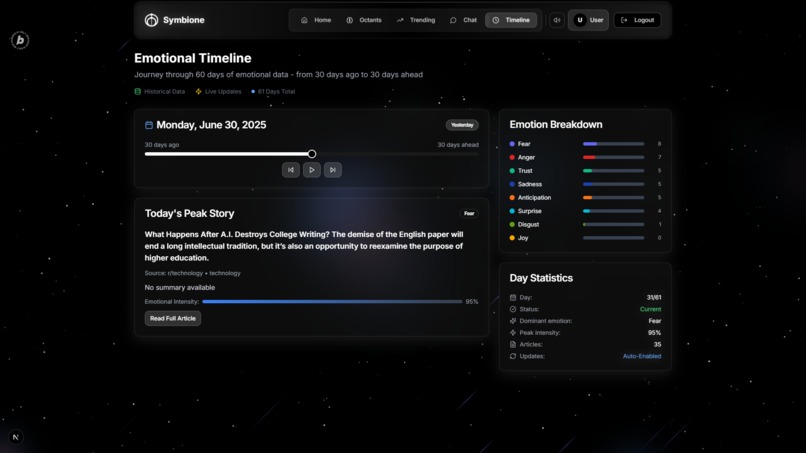 Symbione – screenshot 5