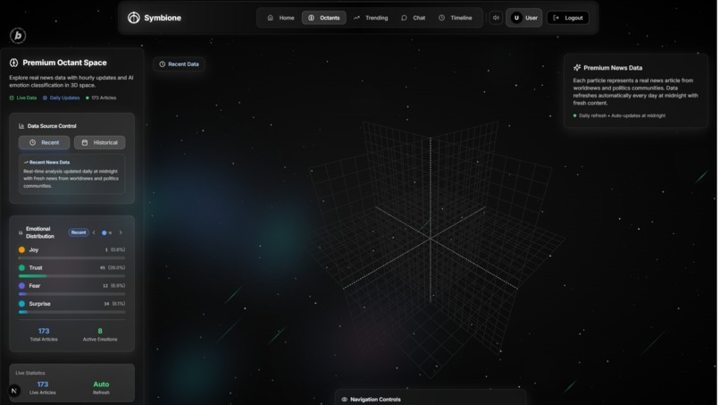 Symbione – screenshot 2