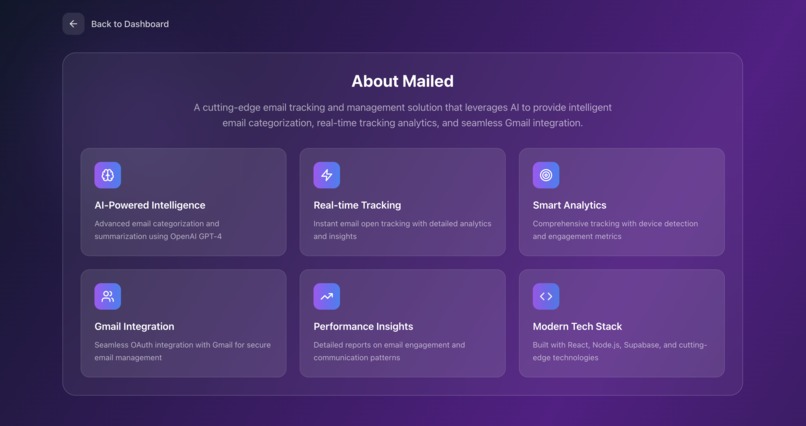 Mailed – screenshot 5