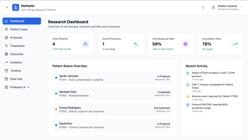 Immunn – screenshot 1