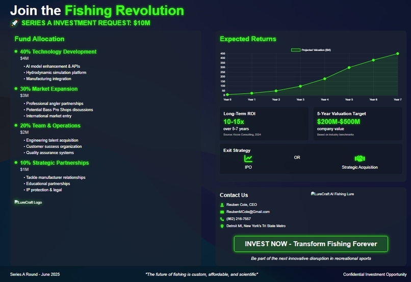 Lurecraft AI  – screenshot 8