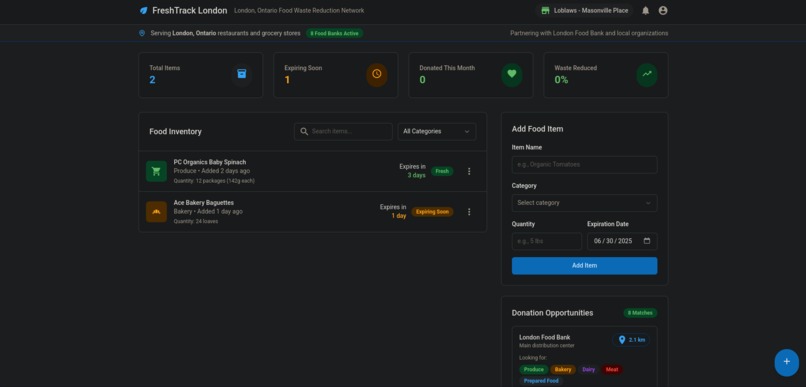 Feed the Sheople, NOT wasting the FOOD – screenshot 1