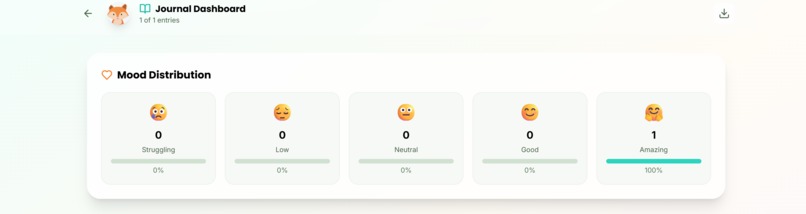 Zensai – screenshot 1