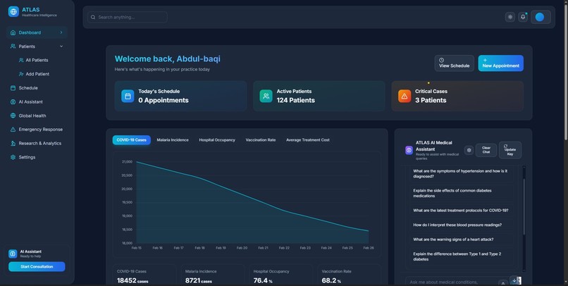 ATLAS Universal Healthcare Intelligence Platform – screenshot 1