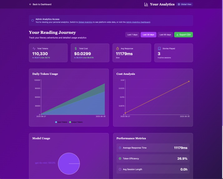 Unbound – screenshot 1