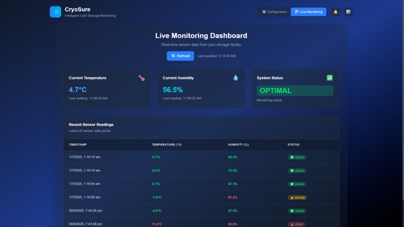 CryoSure: Intelligent Cold Storage Monitoring – screenshot 2