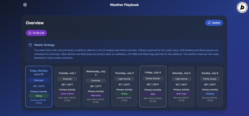Weather Playbook – screenshot 3