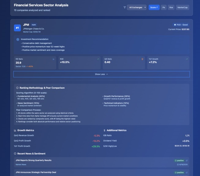 RecoStock – screenshot 5