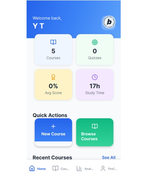 Elvis – screenshot 1