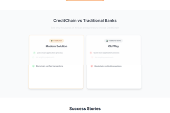 CreditChain