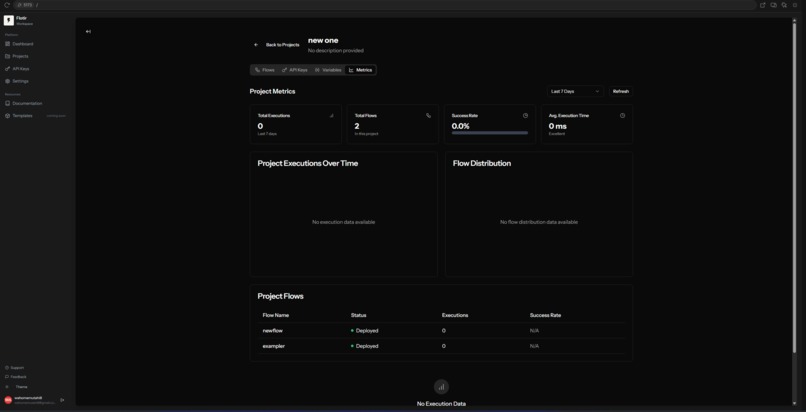 Flowtir – screenshot 7