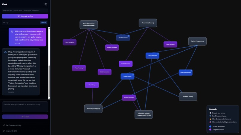 Skill Mapper – screenshot 1