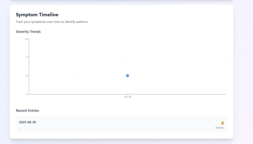 MediLog – screenshot 3