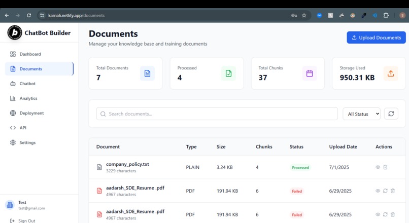 Karnali – screenshot 1