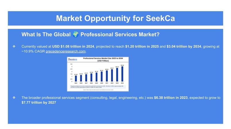 SeekCa – screenshot 4