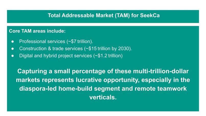 SeekCa – screenshot 6