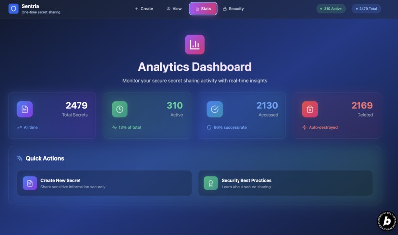 Sentria – screenshot 6
