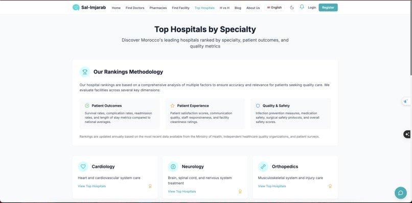 Sal lmjarab – screenshot 12