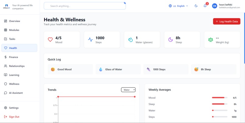 LifeSync AI – screenshot 2