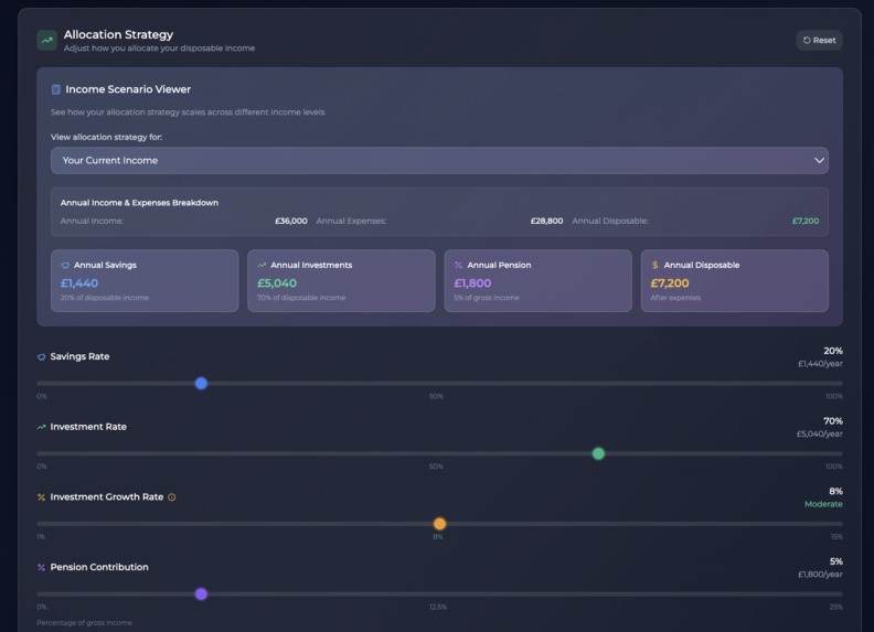 RightTrack Financial Planning – screenshot 4