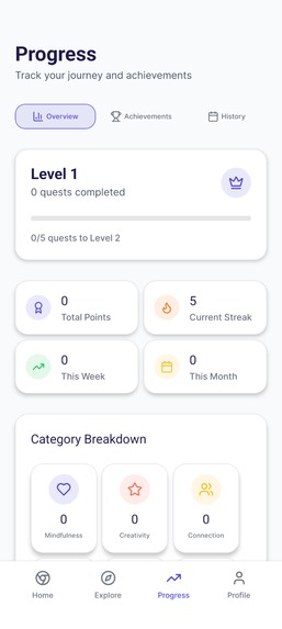 Froliik – screenshot 1