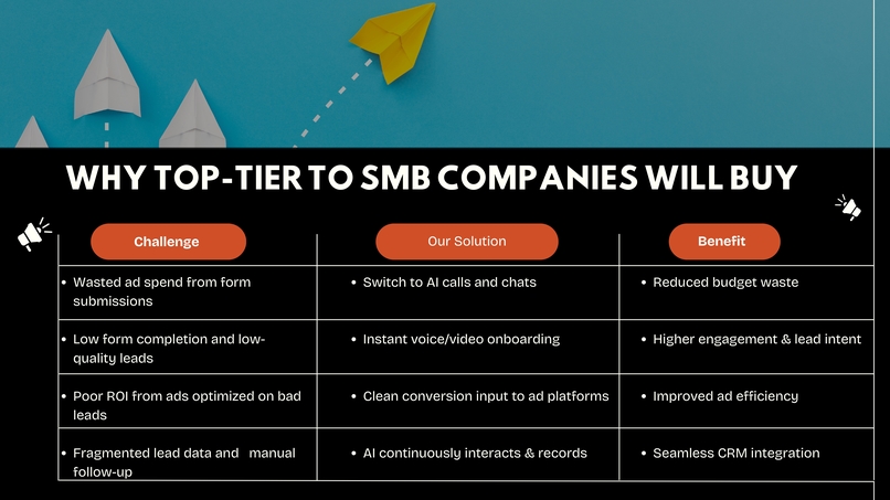 NoForma.AI – screenshot 6
