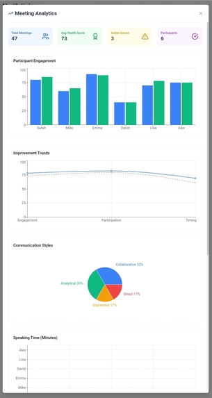 MeetOptimize – screenshot 4