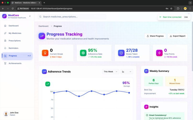 MedCare – screenshot 7