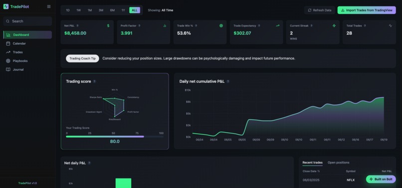 Trading Pilot – screenshot 1