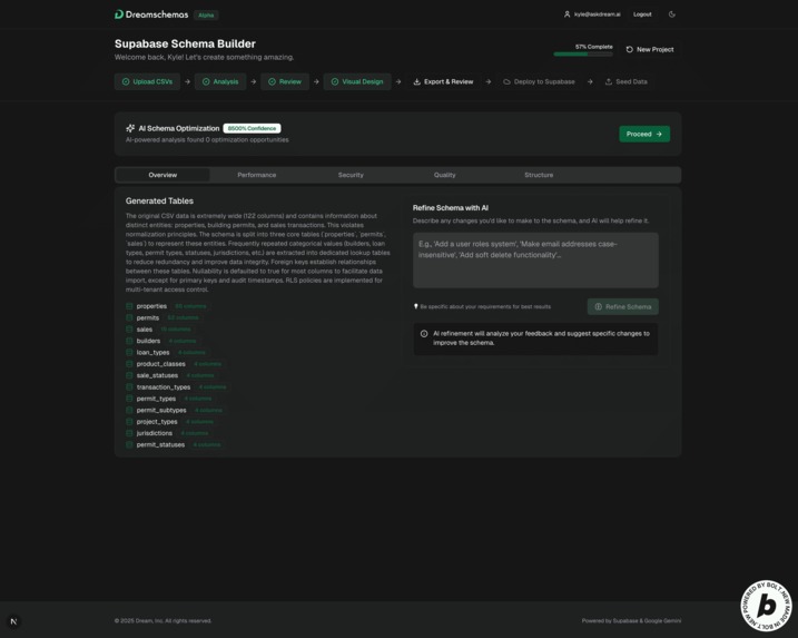 Dreamschemas – screenshot 3