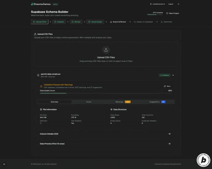 Dreamschemas – screenshot 4