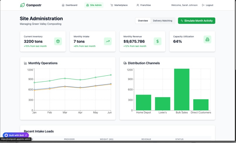 Compostr – screenshot 7
