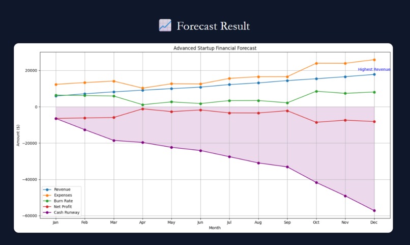 PitchPulse – screenshot 9