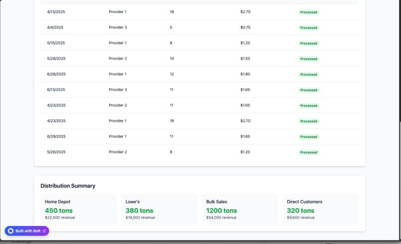 Compostr – screenshot 8