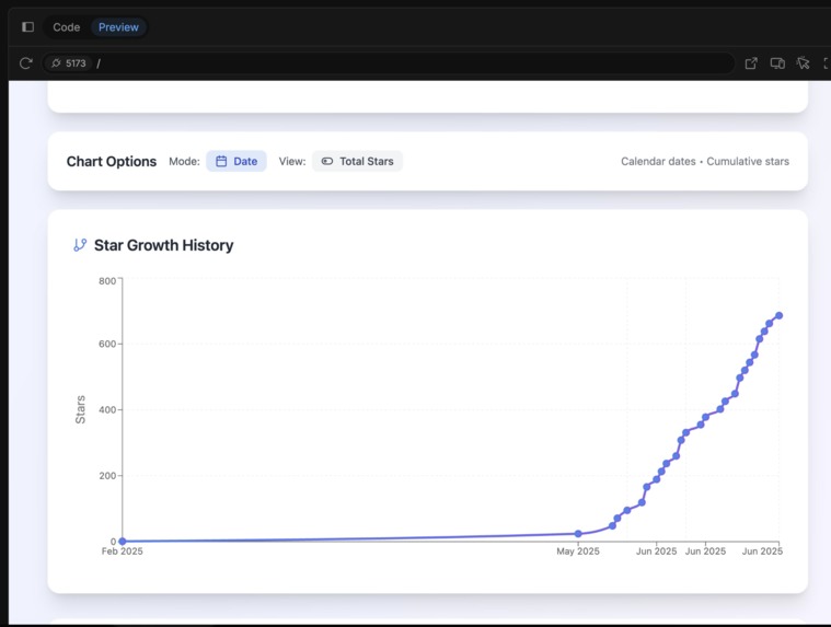 GitHub Star History Video Animation Generator  – screenshot 2